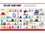 LEGO® Books LEGO® Absolutely Everything You Need to Know 5005469 released in 2017 - Image: 3